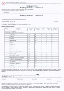 UL Certification Printing Materials